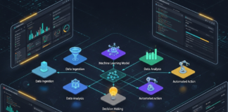 Best AI Workflow Automation Tools in 2025 Best-AI-Workflow-Automation-Tools-in-2025.webp