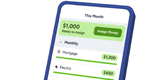 How to Use YNAB for Effective Personal Budgeting How to Use Ynab for Effective Personal Budgeting